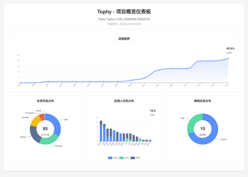 overview 400 1778719510606.png