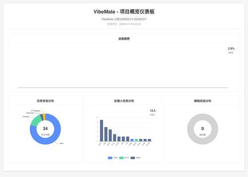 overview 119 1778719509395.png