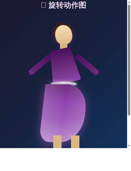 spin view.png