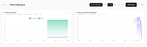 logger chart.png