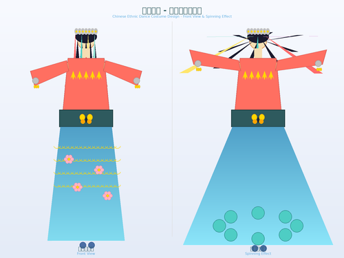 costume dual.png
