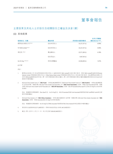 announcement page75.png