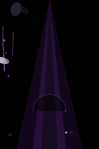 flowing boundary rotation.png