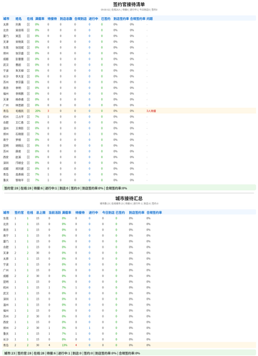 ef31829a2dac.png