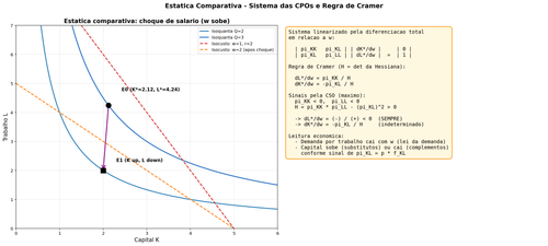 01 estatica comparativa.png