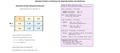 04 hessiana orlada.png