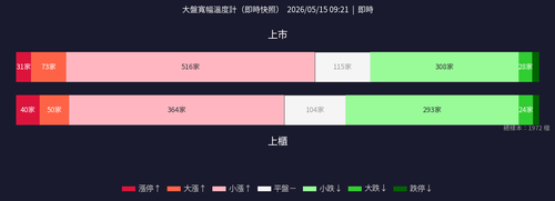 chart.png