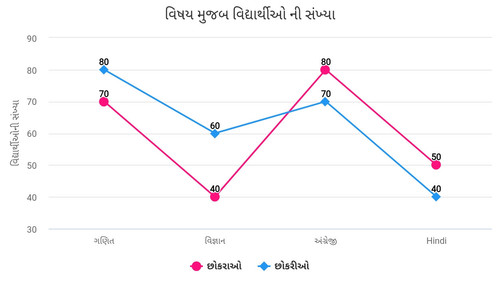 chart maker pro 1778809016273.jpg