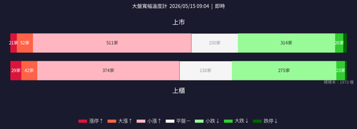 chart.png