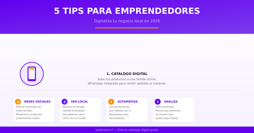 blog tips publicasur.png