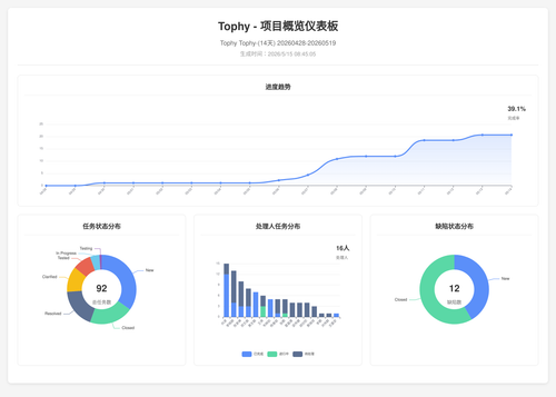 overview 400 1778805911182.png