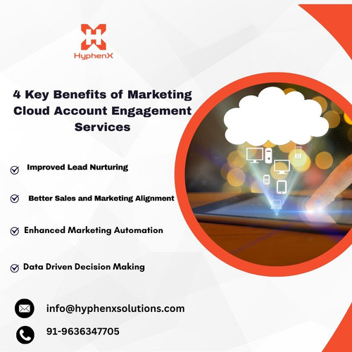 4 Key Benefits of Marketing Cloud Account Engagement Services.jpg