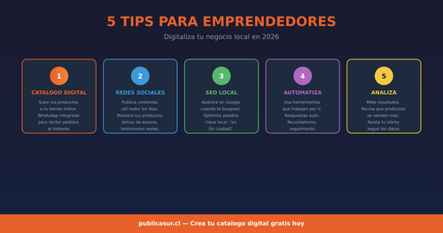 blog tips emprendedores.png