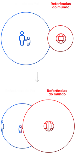 gráfico 2 círculos vertcal elementor io optimized.webp