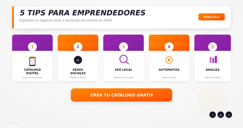 tips moderno publicasur.png