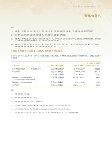announcement page212.png