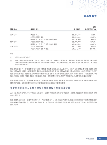 announcement page49.png