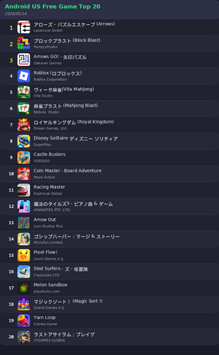 ranking top20 android.png