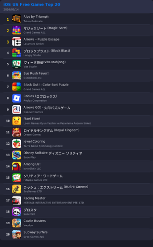 ranking top20 ios.png