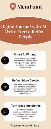 Digital Journal with AI – Write Freely, Reflect Deeply.jpg