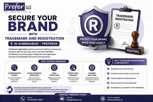Secure Your Brand with Trademark and Registration in Ahmedabad Preferus.jpg