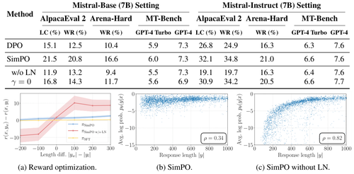 fig2 lennorm.png