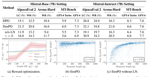 table5 ablation.png