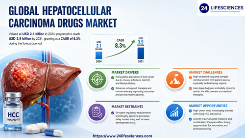 httpswww.24lifesciences.com 2026 05 14T013554.969.jpg