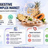 httpswww.24lifesciences.com 2026 05 14T013413.202