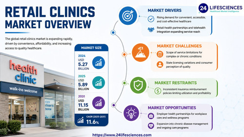 httpswww.24lifesciences.com 2026 05 14T013301.390.jpg