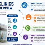 httpswww.24lifesciences.com 2026 05 14T013301.390