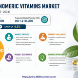httpswww.24lifesciences.com 2026 05 14T130922.631