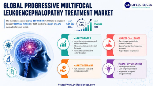 httpswww.24lifesciences.com 2026 05 14T013145.368.jpg