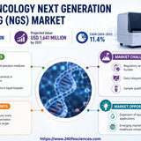 httpswww.24lifesciences.com 2026 05 14T130445.308