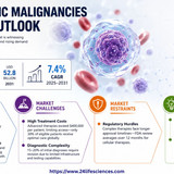 httpswww.24lifesciences.com 2026 05 14T131100.233