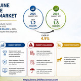 httpswww.24lifesciences.com 2026 05 14T130944.282