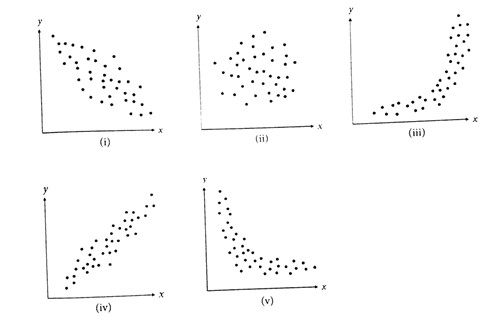 gambar diagram pencar1.jpg
