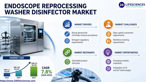httpswww.24lifesciences.com 2026 05 13T001456.849.jpg