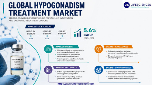 httpswww.24lifesciences.com 2026 05 13T001910.648.jpg