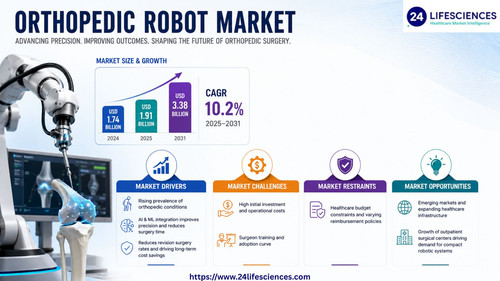httpswww.24lifesciences.com 2026 05 13T125931.595.jpg