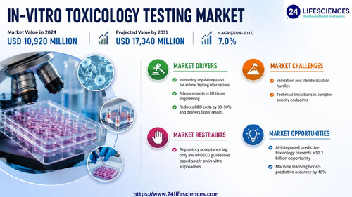 httpswww.24lifesciences.com 2026 05 13T130041.915.jpg