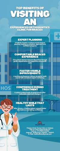 Top Benefits of Visiting an Experienced Orthodontics Clinic for Braces.jpg
