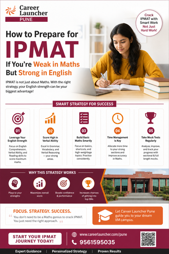 ipmat coaching in pune.png