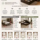 movement flow walking space hydraulic bed