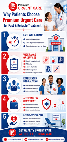 Why Patients Choose Premium Urgent Care for Fast & Reliable Treatment.png