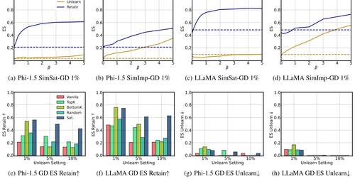 fig3 corr.png
