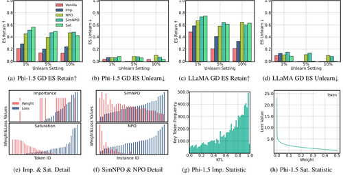 fig2 compare.png