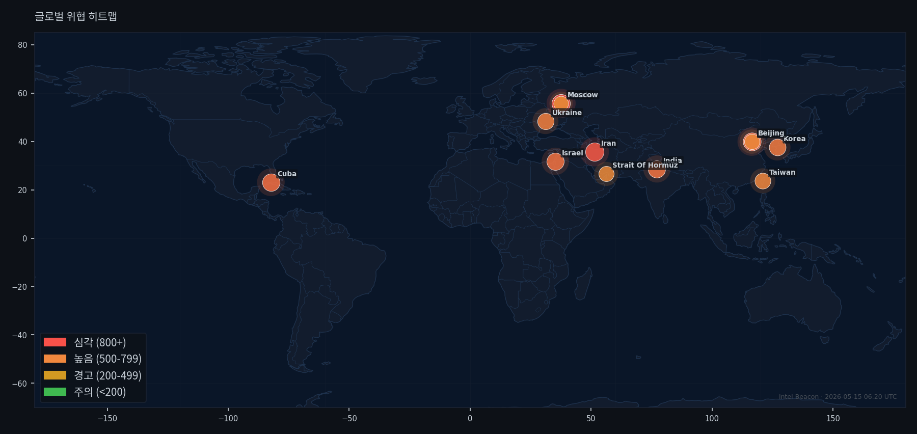 Global Threat Heatmap