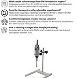 250