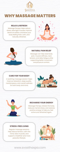 Why Massage Matters.jpg